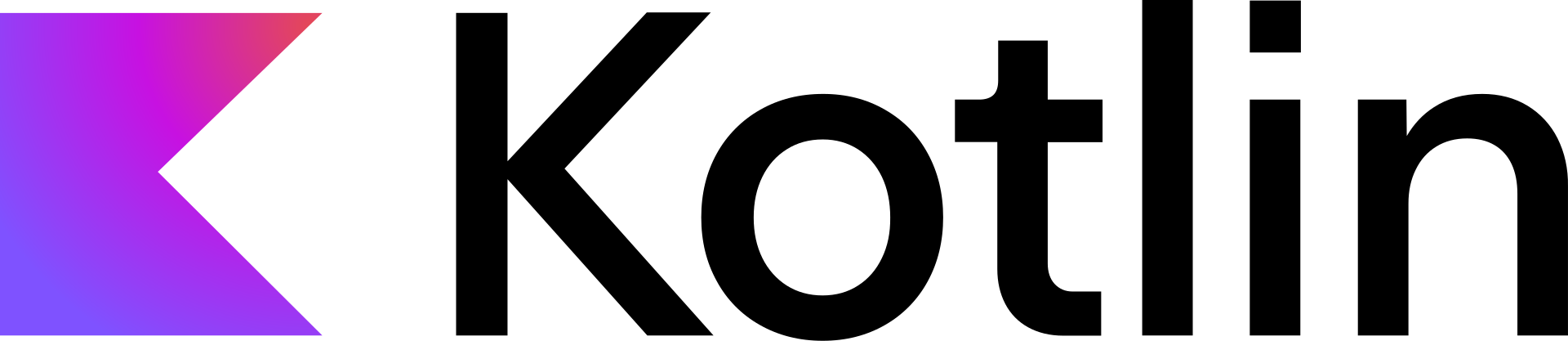 Software Development - Kotlin