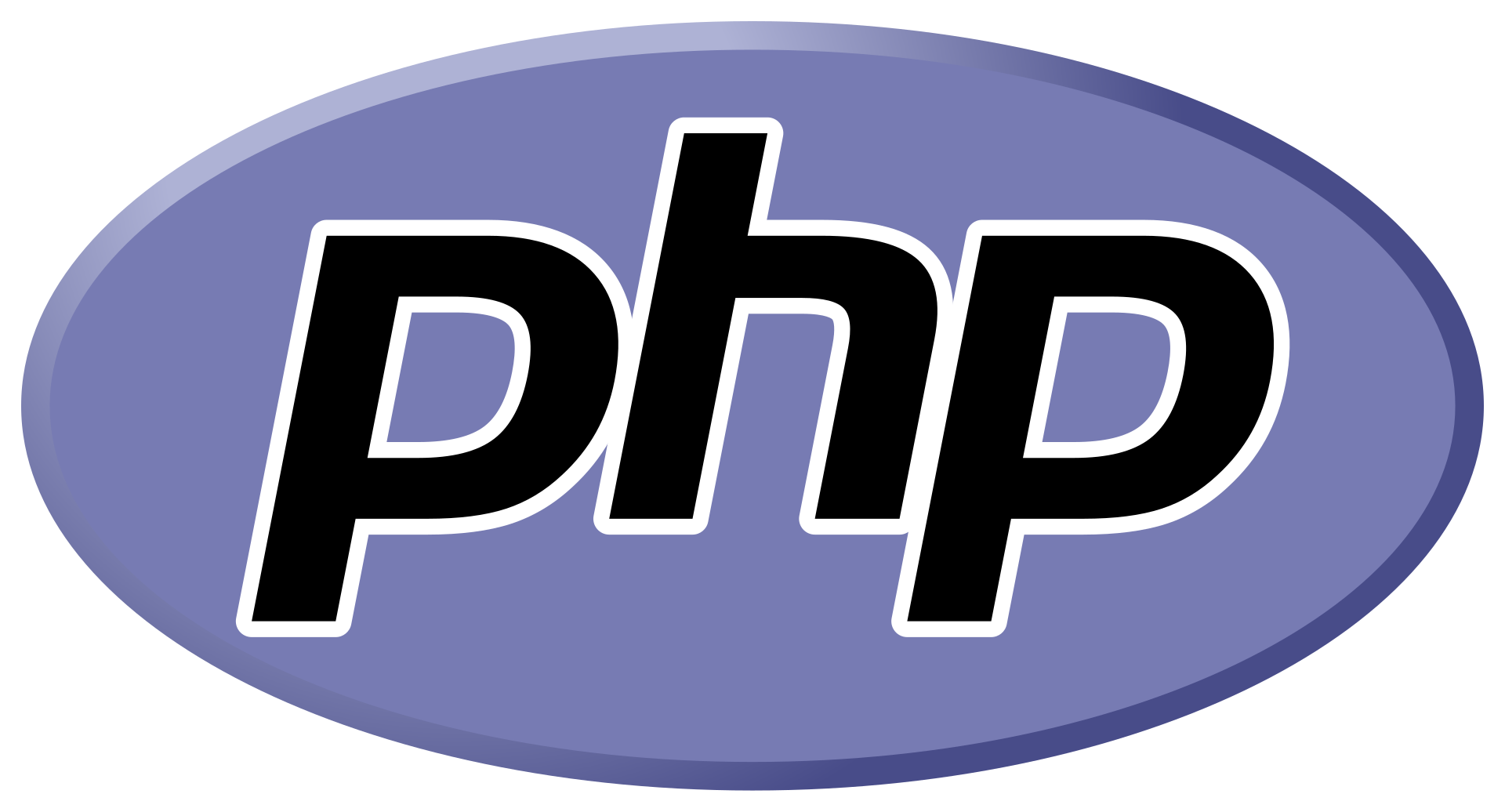 Software Development - PHP